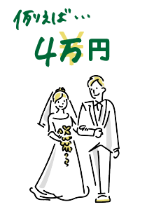 株式会社割引ぃ